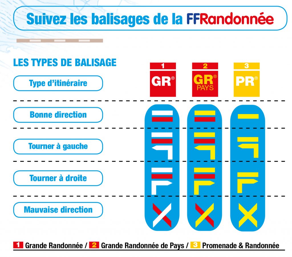 balisage_randonnee